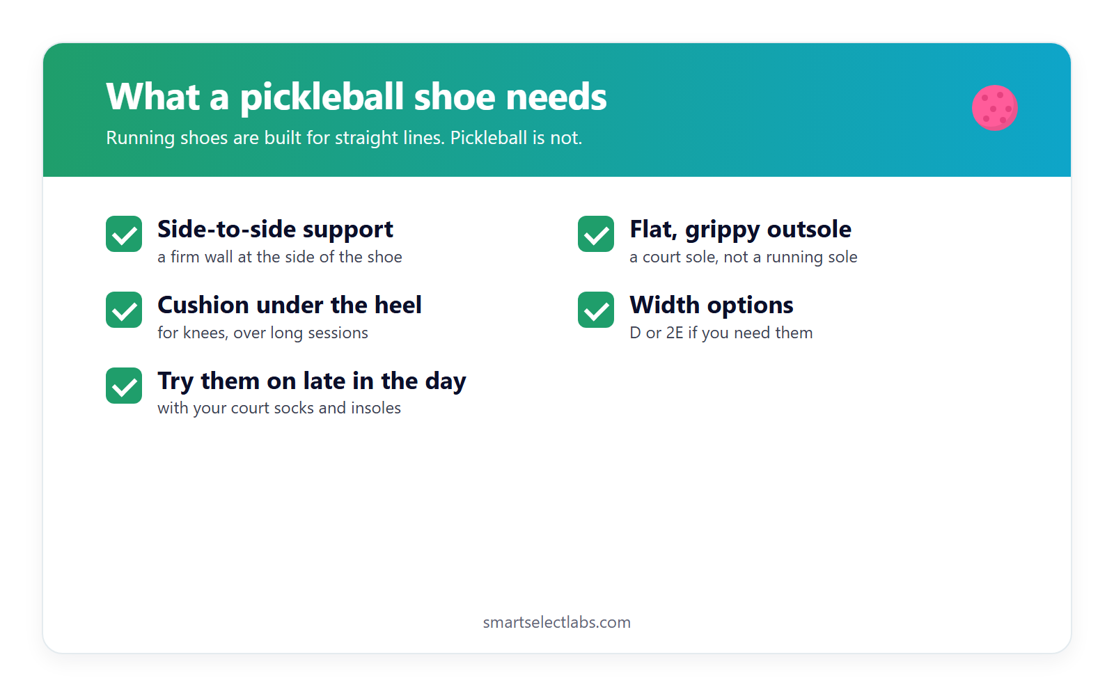 Best pickleball shoes for women checklist: side-to-side support, a flat grippy outsole, cushion under the heel, width options in D or 2E, and a fit tried late in the day with court socks