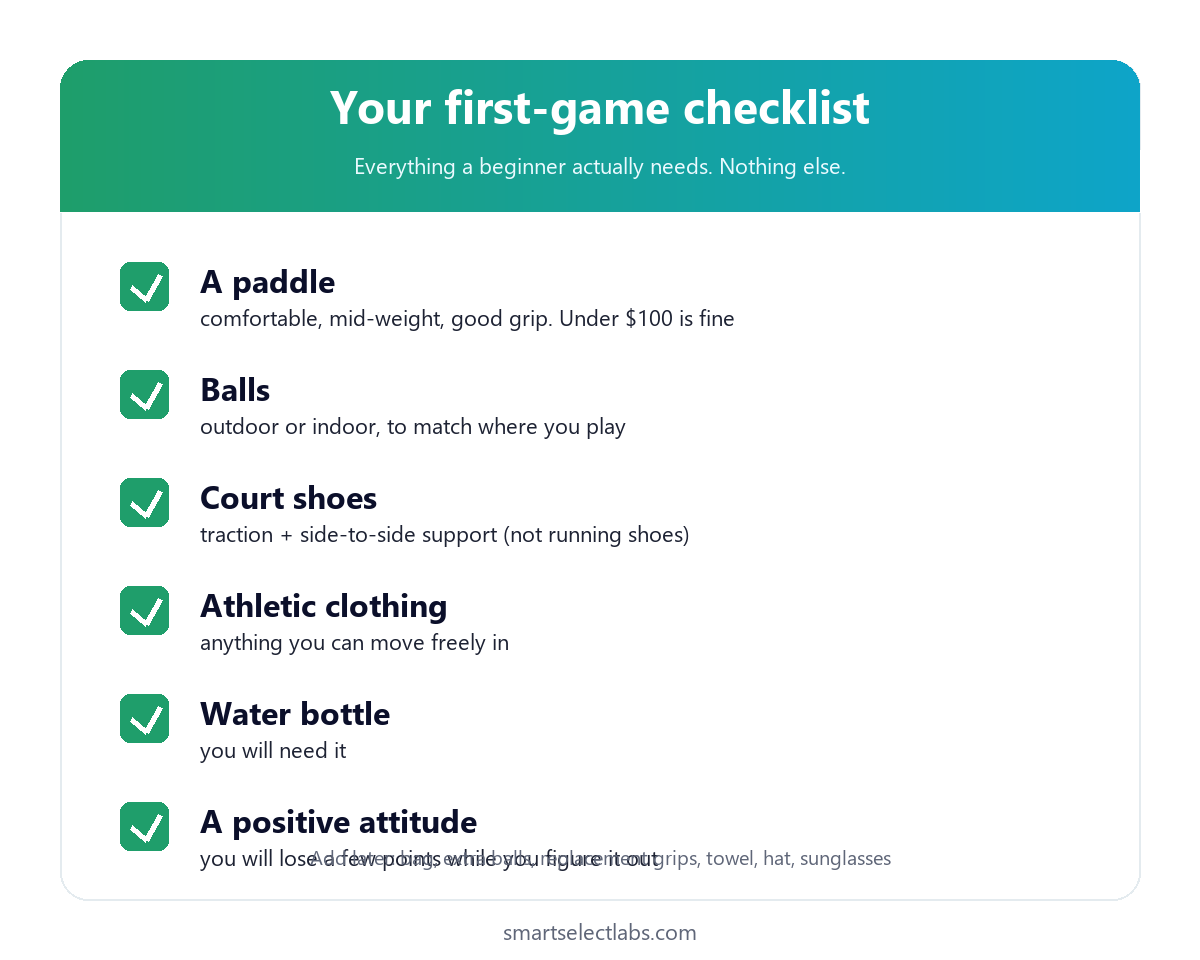 Pickleball for beginners first-game checklist: paddle, balls, court shoes, clothing, water bottle